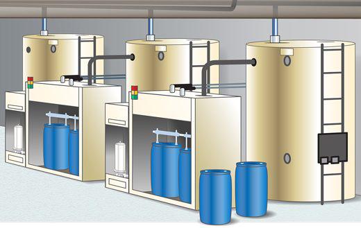 5a7a5e29b6a3a.jpg 化学品分配.jpg