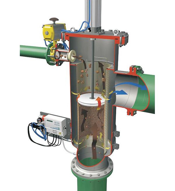 伯努利自清洗过滤器