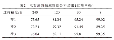 5b0905bdd74f0.png blob.png