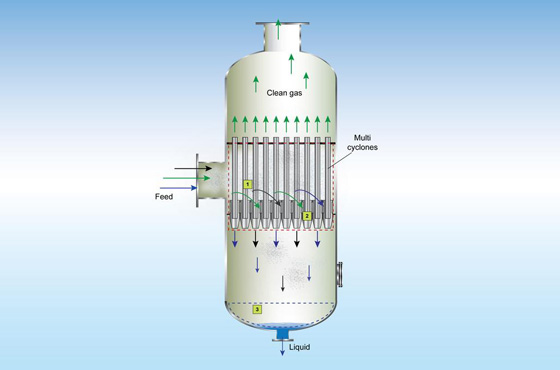 63ede20fd2e13.jpg 旋风分离器.jpg